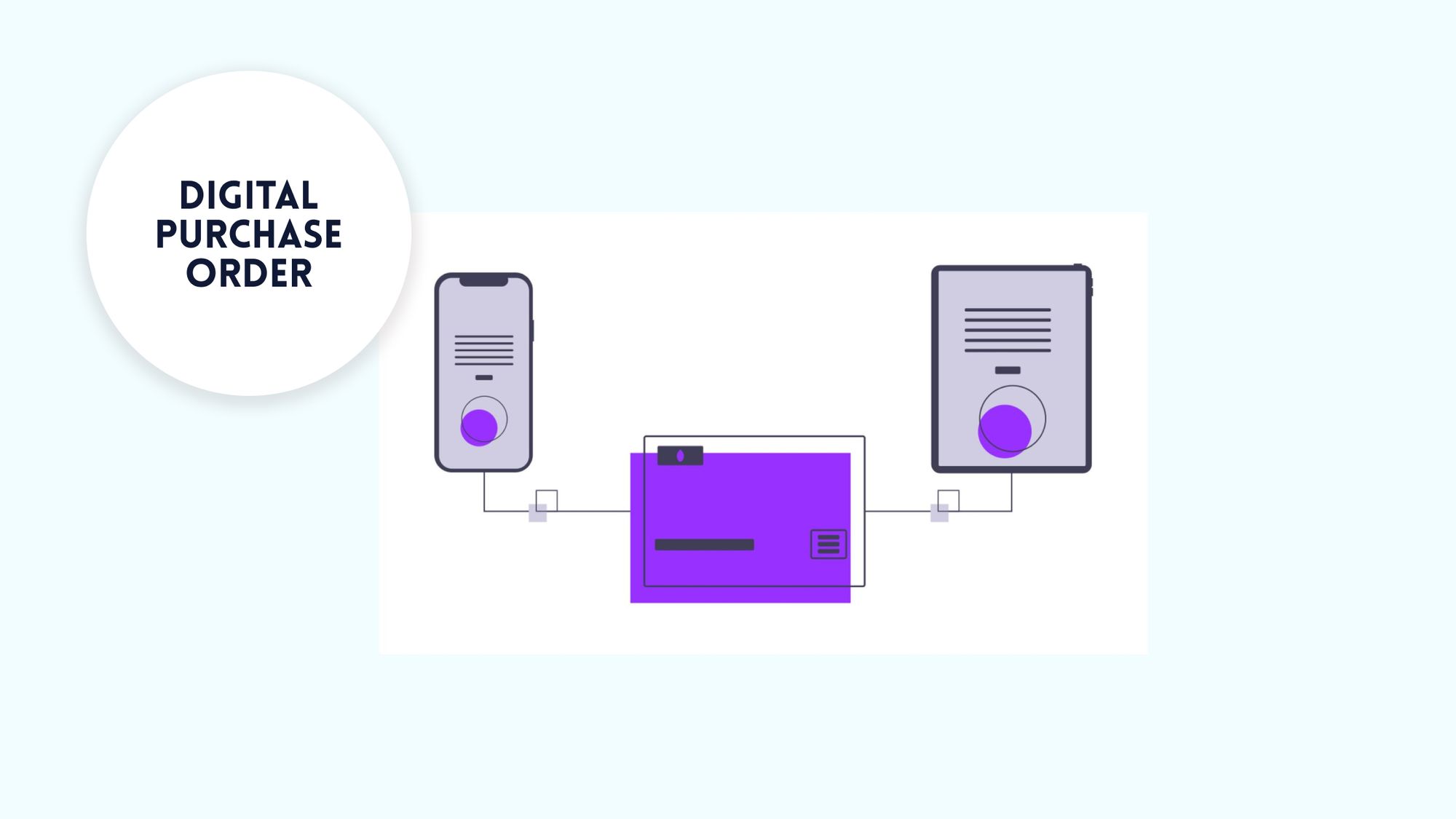 The Benefits of Using Digital Purchase Order Systems